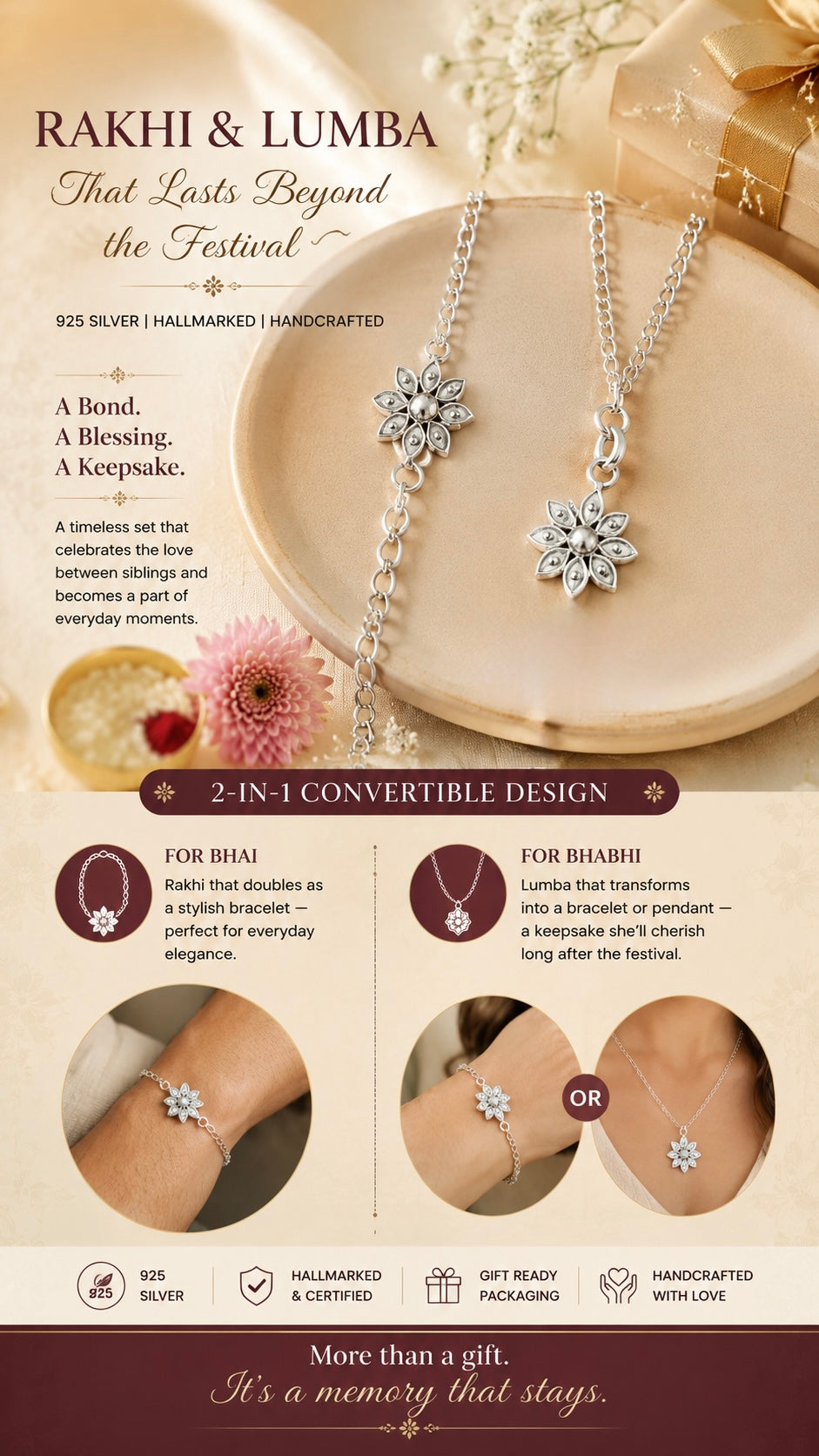Pushp Divine Silver Rakhis for Bhai Bhabhi (Lumba) – 925 Handcrafted Silver